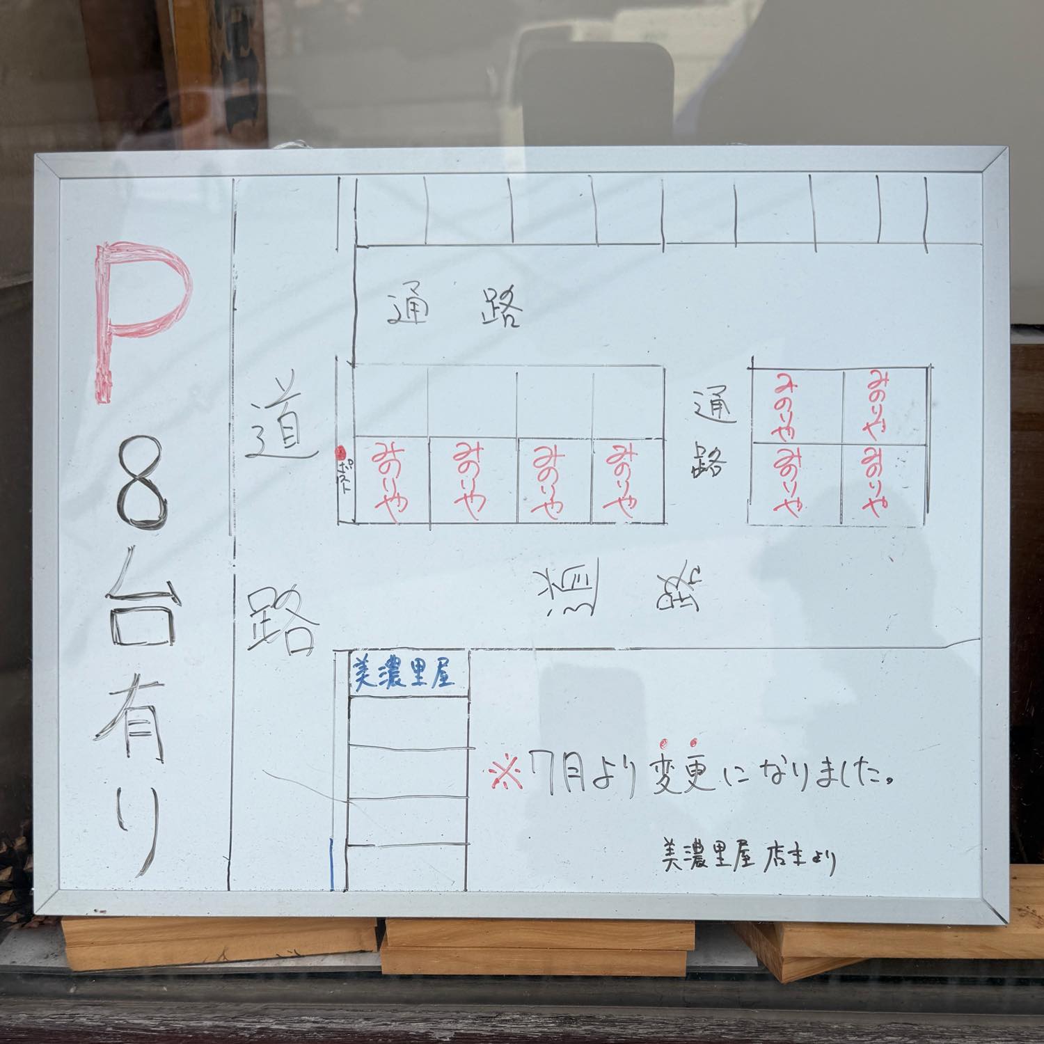 美濃里屋駐車場は８台分